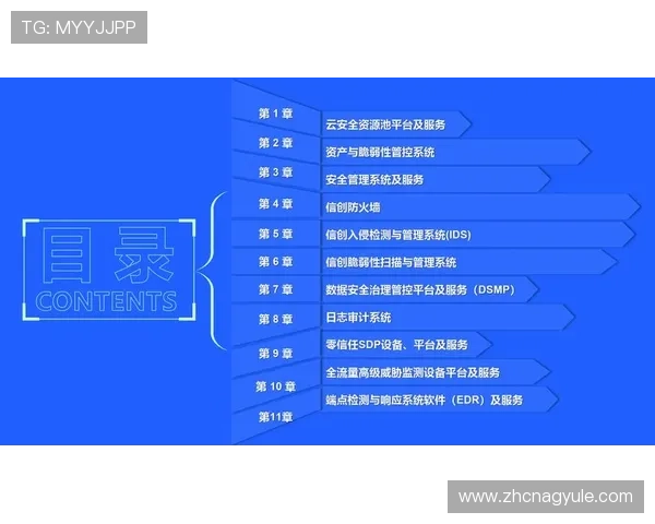 ag旗舰厅网平台最新安全措施保障用户资金与个人信息安全的全面升级 ag旗舰厅网平台最新安全措施保障用户资金与个人信息安全的全面升级